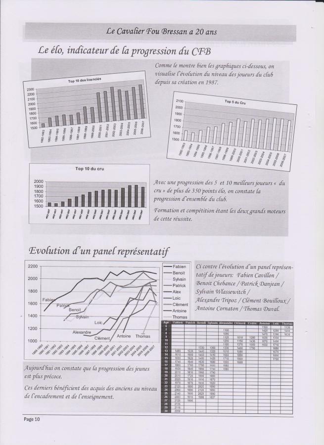 Livret 20 ans - 12.jpeg